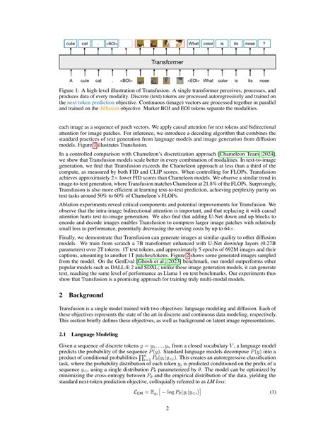 [2408.11039] Transfusion: Predict the Next Token and Diffuse .